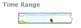 Select a Range