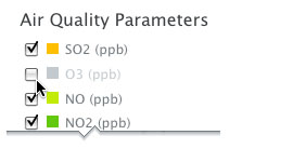 Choose Parameters